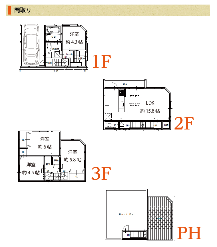 東住吉区今川6丁目新築戸建